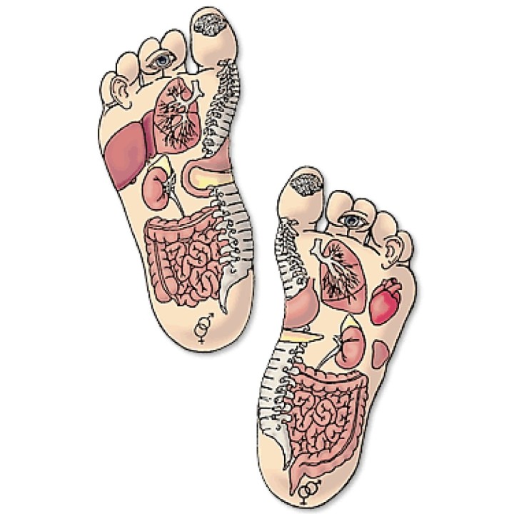 RIFLESSOLOGIA PLANTARE